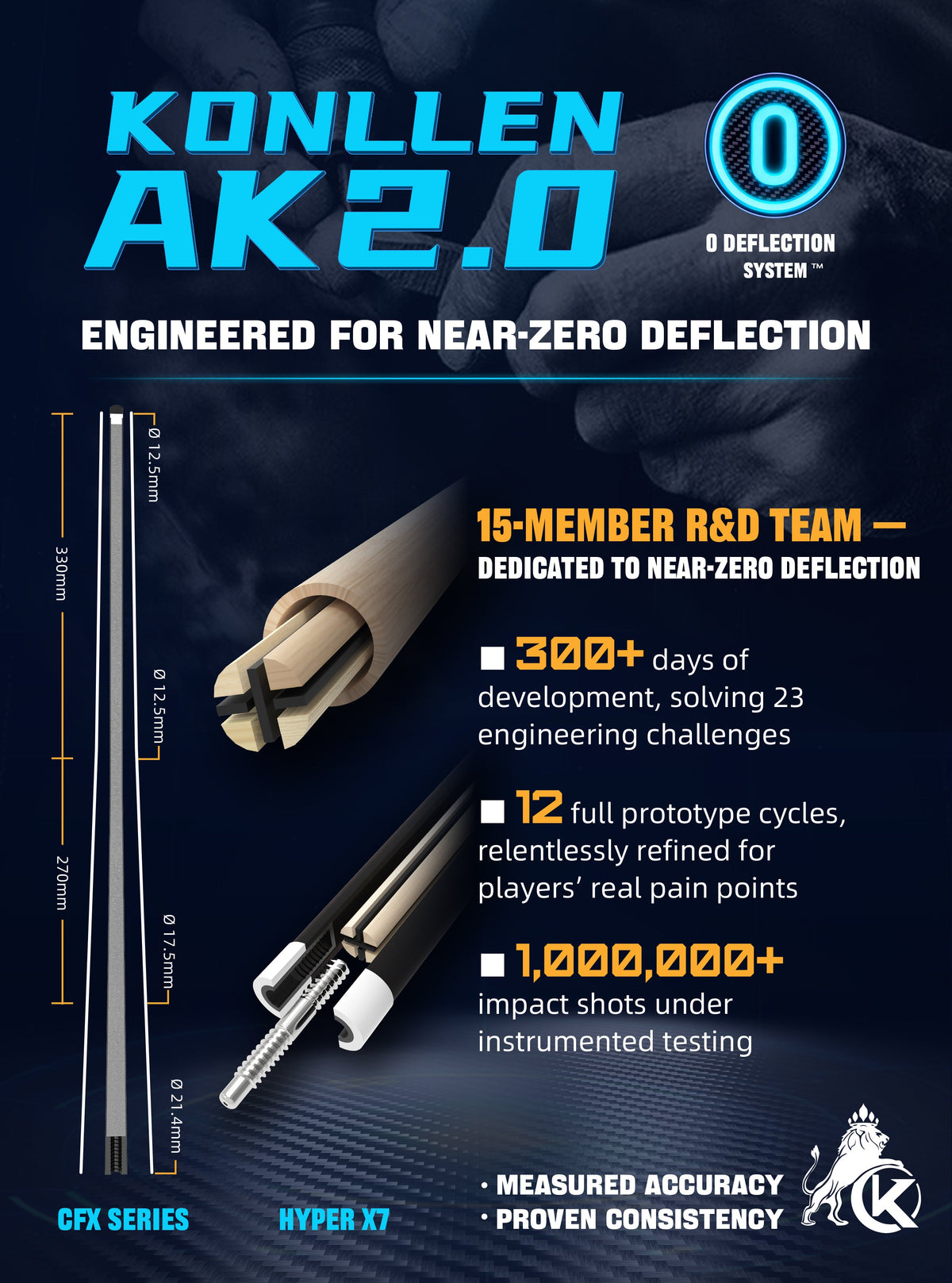 What Is Low Deflection in Pool Cues?