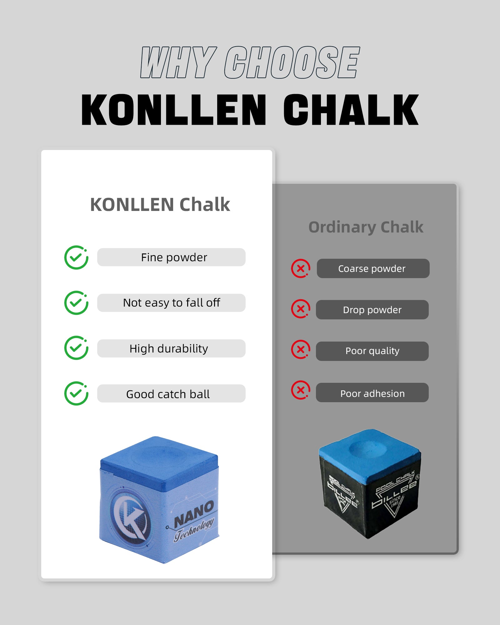 KONLLEN Nano Chalk