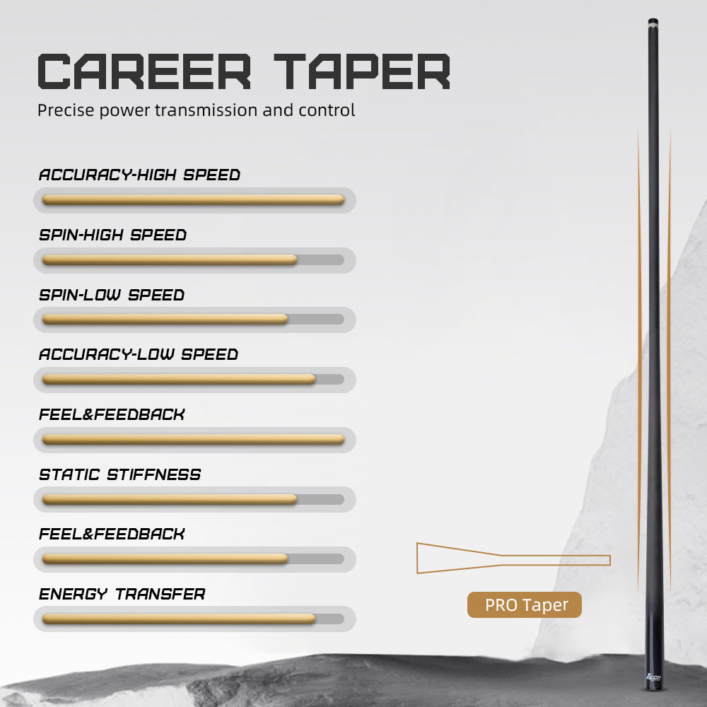 KONLLEN Carbon Fiber Shaft for Radial Joint with 11.8mm / 12.5mm Tip