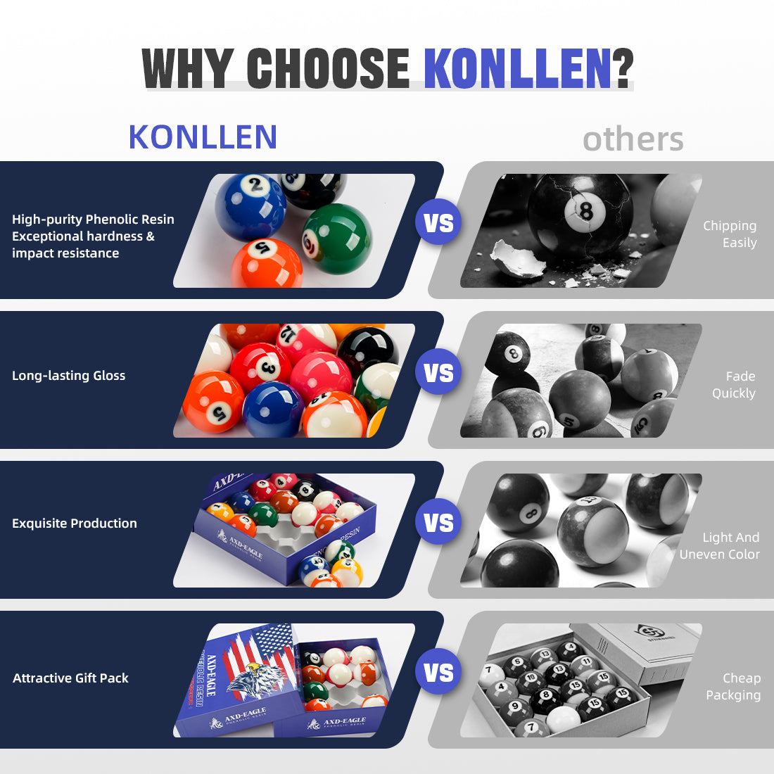 KONLLEN AXD-EAGLE Billiard Balls - 57.2mm
