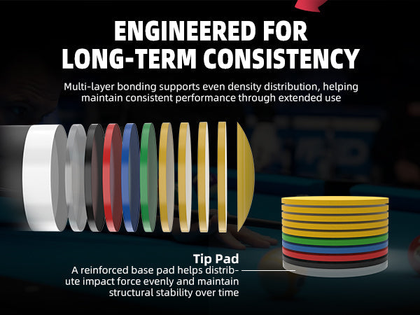 11.8mm vs 12.5mm Tip: Which One Should You Choose?