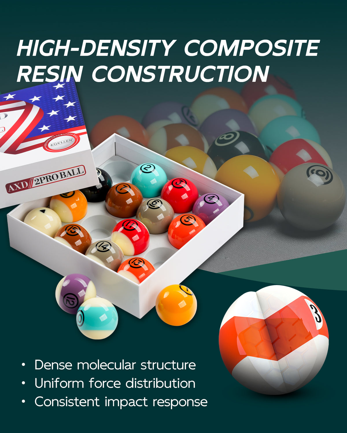KONLLEN AXD-2PRO Billiard Balls - 57.2mm