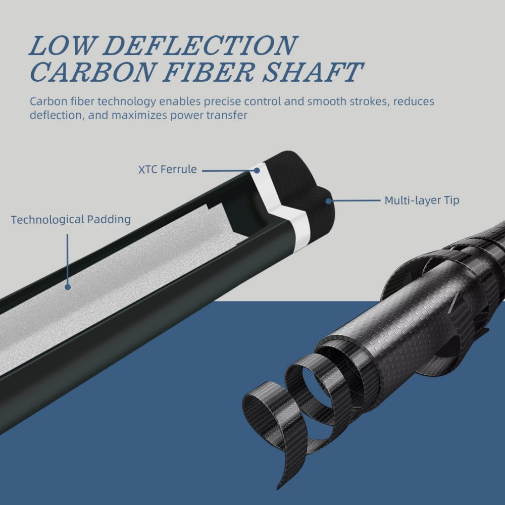 KONLLEN Carbon Fiber Shaft for Radial Joint with 12.5mm Tip