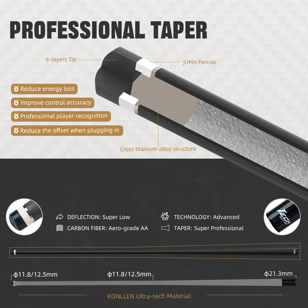 KONLLEN Carbon Fiber Shaft for Radial Joint with 11.8mm / 12.5mm Tip